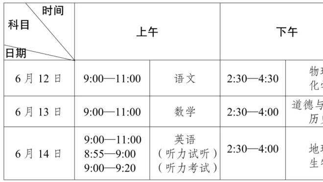 芬兰大狙！马尔卡宁17中8 砍下全队最高29分外加10板5助2断1帽