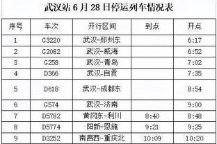 津媒：津门虎提前4天进入封闭临战状态，首轮对手南通变化大