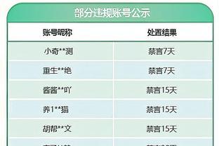 狄龙：篮球比赛不该有怨恨或旧账 应追求流畅 而不是很多停顿